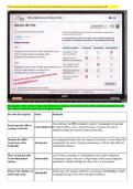 ATI PN Comprehensive Predictor Exit Level 3 Exam 2026 - 180 NGN-Style Practice Questions With Answers & Rationales