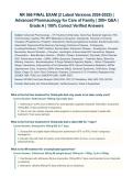 NR566&sol; NR 566 FINAL EXAM &lpar;2 Latest Versions 2026&sol;2027 Update&rpar; &vert; Complete Exam Questions with Verified Answers and Detailed Rationales &vert; Advanced Pharmacology for Care of the Family  &vert; A&plus; Graded &vert; Chamberlain University