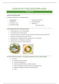 Samenvatting Bodemkunde &vert; Hogeschool Gent &vert; 2025&sol;26