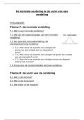 Normale verdeling & vorm verdeling &vert; Beschrijvende statistiek &vert; Arteveldehogeschool &vert; 2025&sol;26