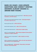 NURS 201 EXAM 1 2026 UPDATE QUESTIONS AND CORRECT VERIFIED ANSWERS ALREADY GRADED A&plus; &lpar;BRAND NEW VISION&rpar;
