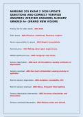 NURSING 201 EXAM 2 2026 UPDATE QUESTIONS AND CORRECT VERIFIED ANSWERS VERIFIED ANSWERS ALREADY GRADED A&plus; &lpar;BRAND NEW VISION&rpar;