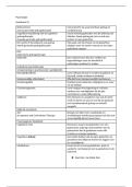Psychology Chapter 10 &vert; Orthopedagogy &vert; Hogeschool Gent &vert; 2025&sol;26