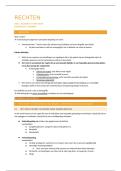 samenvatting Recht &vert; Hogeschool Gent &vert; 2025&sol;26