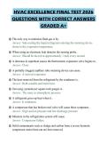 HVAC EXCELLENCE FINAL TEST 2026&NewLine;QUESTIONS WITH CORRECT ANSWERS&NewLine;GRADED A&plus;