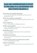 IAAO 102 COMPREHENSIVE STUDY&NewLine;GUIDE 2026 FULL QUESTIONS AND&NewLine;SOLUTIONS GRADED A&plus;&NewLine;