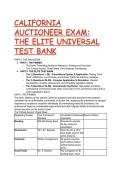 2026&sol;2027 ELITE California Auctioneer Exam Test Bank &vert; 88 S-Tier Q&A &vert; CC &sect; 1812&comma; UCC 2328 & PC 535 Mastery