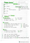 Class notes History &vert; Industry Revolution 1760-1910