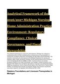 2026&sol;2027 Michigan Nursing Home Administrator &lpar;NHA&rpar; Ultimate Exam Prep & Regulatory Study Guide