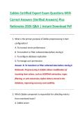 Zabbix Certified Expert Exam Questions With &NewLine;Correct Answers &lpar;Verified Answers&rpar; Plus &NewLine;Rationales 2026 Q&A &vert; Instant Download Pdf 