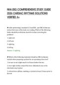 NHA EKG COMPREHENSIVE STUDY GUIDE&NewLine;2026 CARDIAC RHYTHMS SOLUTIONS&NewLine;VERIFIED A&plus;
