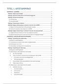 Samenvatting personen- en familierecht
