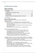 Volledige Samenvatting Intellectuele Rechten &lpar;boek&comma; ppt&comma; lesnota's&rpar; 