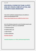 HESI DENTAL HYGIENE EXIT EXAM &vert; &lbrace;LATEST &NewLine;2026&sol; 2027 UPDATE&rcub; COMPLETE ACTUAL AND &NewLine;AUTHENTIC EXAM &vert; BRAND NEW&excl; 