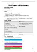 Het leren stimuleren &vert; Volledige samenvatting&vert; Arteveldehogeschool &vert; 2025&sol;2026
