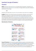 Basic Concepts of Chemistry 