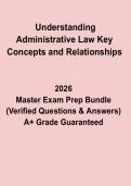 Understanding Administrative Law Key Concepts and Relationships &vert; Study Guide PDF