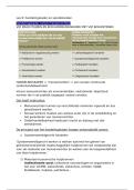 Les 6&colon; Handelingskader & Spreidstanden &vert; Sociaal Werk Verkennen &vert; Arteveldehogeschool &vert; 2025&sol;26
