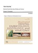 TEST BANK&lowbar;&lowbar;Illustrated Dental Embryology&comma; Histology&comma; and Anatomy 6th Edition by Margaret J&period; Fehrenbach &comma; ISBN&colon; 9780443104244 &vert;Chapters 1-20 &lpar;Questions with Rationalized Answers&rpar;&vert; Guide A&plus;