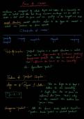 Forms of Market - Class 12 ISC Economics Notes &vert; Complete Chapter Summary