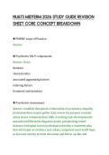 NU673 MIDTERM 2026 STUDY GUIDE REVISION&NewLine;SHEET CORE CONCEPT BREAKDOWN