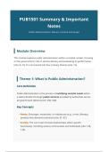 Exam prebs that will help students to understand well and the content of the module 