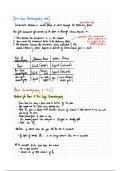 A2 Unit 2&colon; Chromatography 