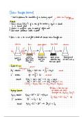 A2 Unit 2&colon; Volumetric Analysis