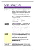 All-in-one pack &lpar;opgeloste examenvragen &plus; samenvattingen&rpar;  - Geofysica
