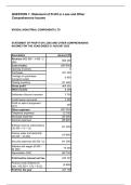 FAC1601 EXAM SEM 1 OF 2026 EXPECTED ANSWERS