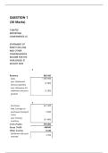 FAC1601 EXAM SEM 1 OF 2026 EXPECTED ANSWERS