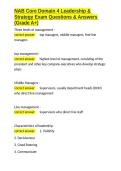 NAB Core Domain 4 Leadership & Strategy Exam Questions & Answers &lpar;Grade A&plus;&rpar;&period;docx&NewLine;&NewLine;