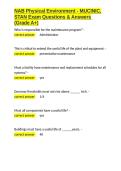 NAB Physical Environment - MUCINIC&comma; STAN Exam Questions & Answers &lpar;Grade A&plus;&rpar;&period;docx&NewLine;&NewLine;