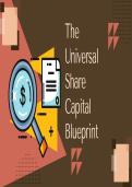 The Corporate Accounting Mastery Kit&colon; Share Capital &comma;Pro Rata & Forteiture Solved &period;