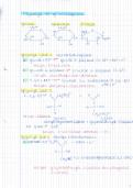 Schema's Metabolisme &vert; Biomedische Wetenschappen &vert; UA &vert; 