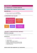PPT Voedingsleer &vert; Mineralen & Sporenelementen HF 8 deel 2  &vert; Thomas More &vert; 2025&sol;26
