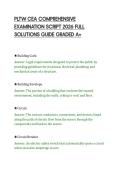 PLTW CEA COMPREHENSIVE&NewLine;EXAMINATION SCRIPT 2026 FULL&NewLine;SOLUTIONS GUIDE GRADED A&plus;