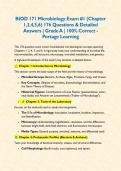 BIOD 171 Microbiology Exam &num;1 &lpar;Chapter 1&comma;3&comma;4&comma;5&comma;6&rpar; 176 Questions & Detailed Answers &vert; Grade A &vert; 100&percnt; Correct - Portage Learning&NewLine;&NewLine;