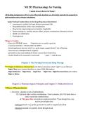 NR 293 Pharmacology for Nursing Content Areas to Review for Exam 1