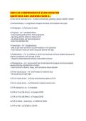 CMN 568 COMPREHENSIVE EXAM UPDATED QUESTIONS AND ANSWERS SURE 