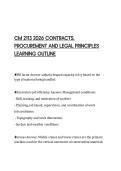 CM 2113 2026 PROJECT PLANNING AND&NewLine;SCHEDULING MASTER REVIEW