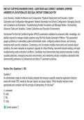 RED HAT CERTIFIED ENGINEER &lpar;RHCE&rpar; &ndash;QUESTIONS AND CORRECT ANSWERS &lpar;VERIFIED&NewLine;ANSWERS&rpar; PLUS RATIONALES 2026 Q&A &vert; INSTANT DOWNLOAD PDF&period;