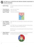Neurological Disorders Nursing Review 2026 &vert; NCLEX Neuro Nursing Study Guide