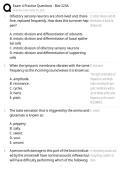 BIOL 223A Exam 4 Practice Questions 2026 &vert; Anatomy & Physiology Review