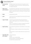 Consumer Behavior Exam 1 Review 2026 &vert; Marketing Psychology Practice Questions & Study Guide
