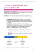 Volledige samenvatting 'inleiding Bestuursrecht' &lpar;lessen &plus; boek &plus; eigen notities&rpar; 14&sol;20