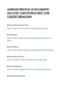 LEHNINGER PRINCIPLES OF BIOCHEMISTRY&NewLine;2026 STUDY GUIDE REVISION SHEET CORE&NewLine;CONCEPT BREAKDOWN