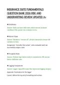 INSURANCE SUITE FUNDAMENTALS&NewLine;QUESTION BANK 2026 RISK AND&NewLine;UNDERWRITING REVIEW UPDATED A&plus;