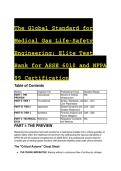 ASSE 6010 & NFPA 99 Medical Gas Installer Exam Prep &vert; 2026&sol;2027 Elite Test Bank & Rationales