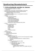 Syndicschap Bouwtechnisch &vert; Vastgoed &vert; Hogeschool Gent &vert; 2025&sol;26